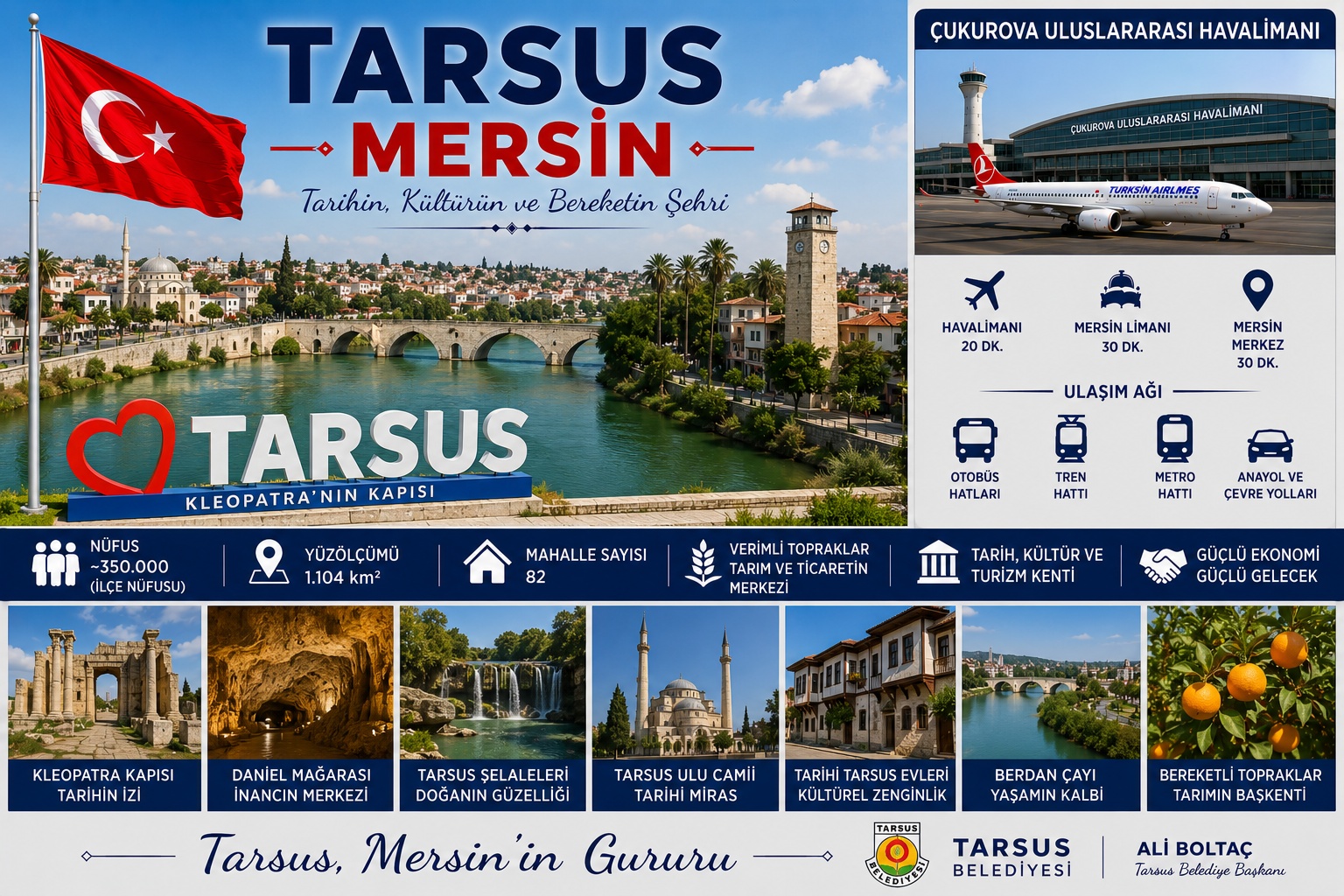 Tarsus Mersin araç kiralama | HG Blog