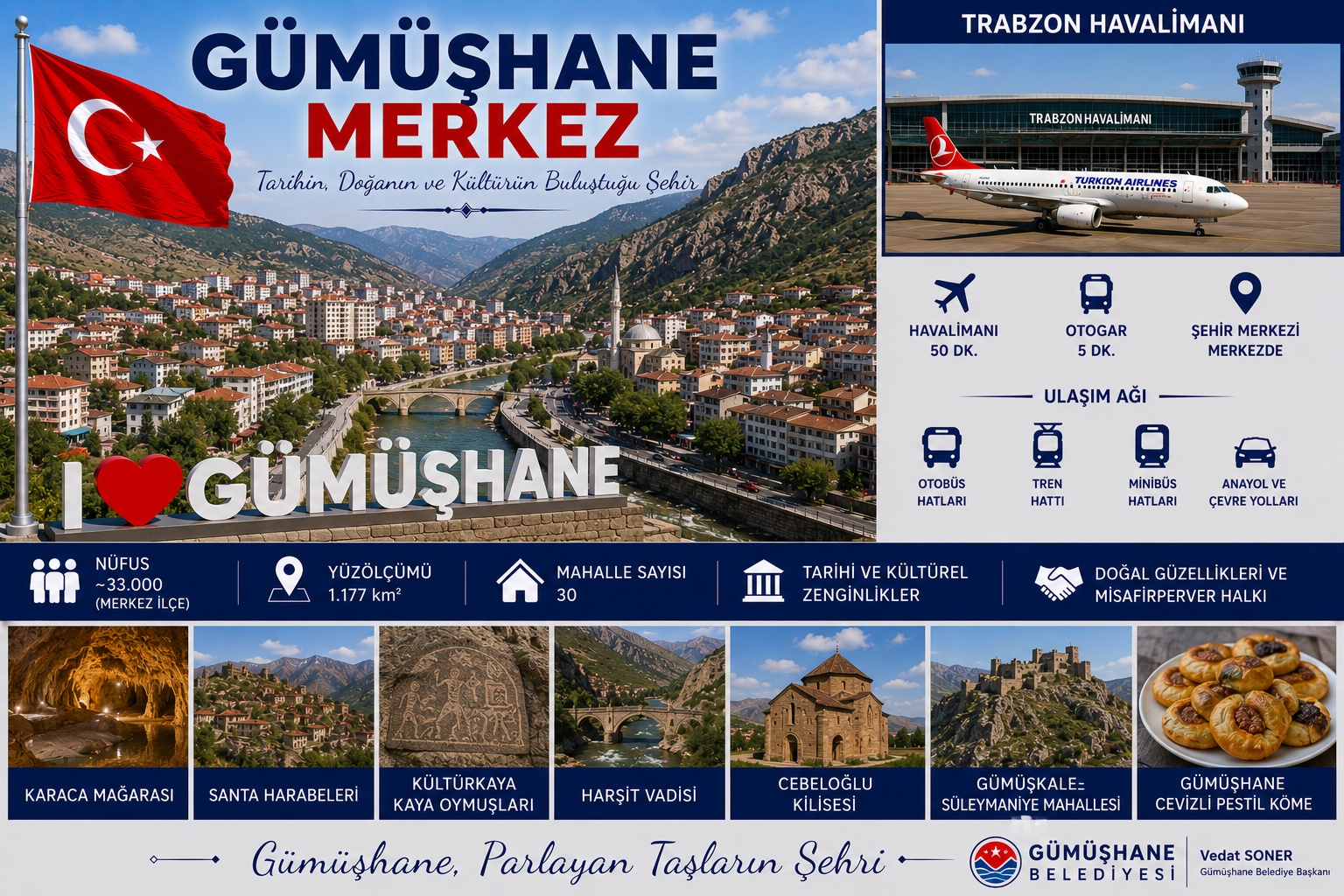 Merkez Gümüşhane araç kiralama | HG Blog
