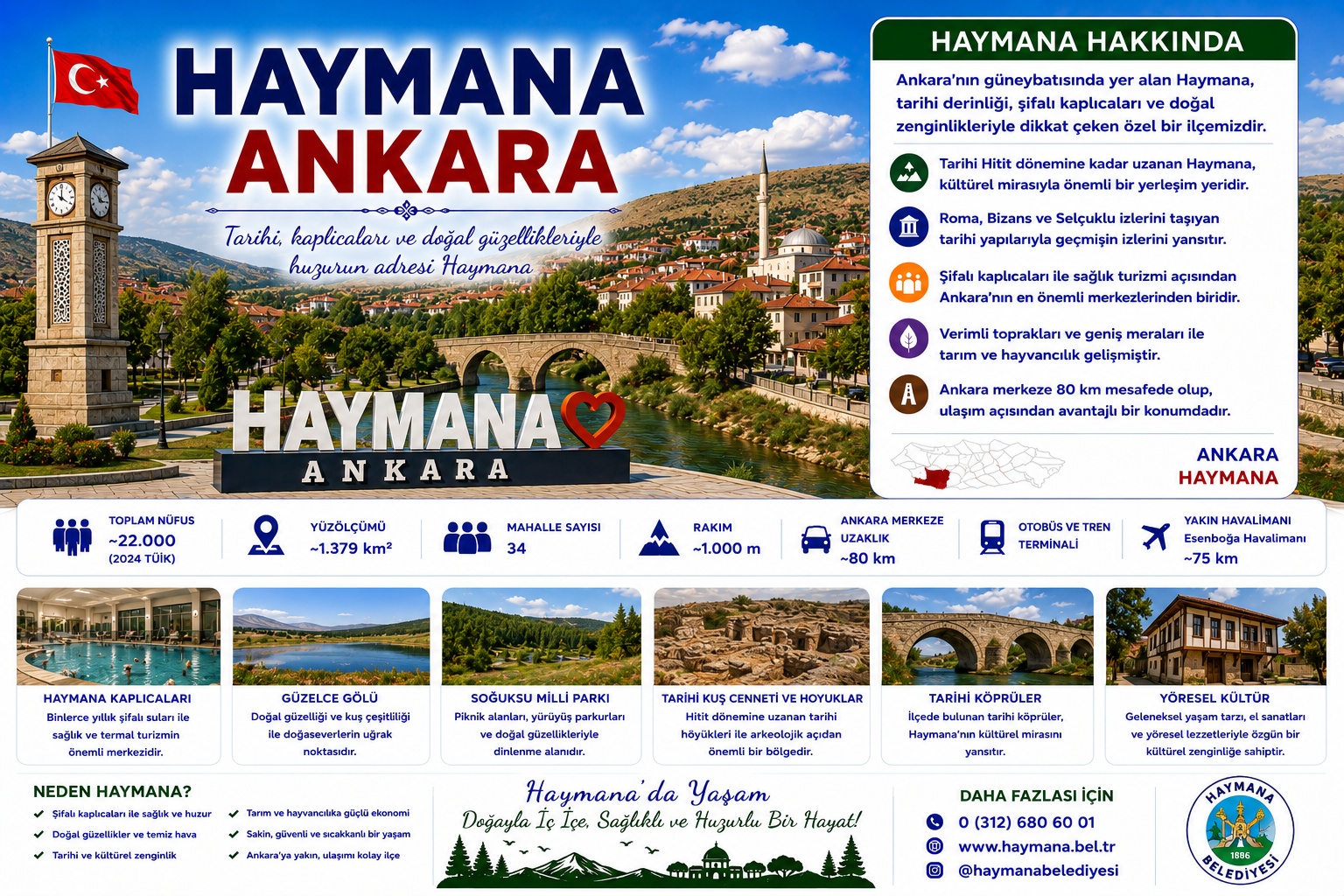 Haymana Ankara araç kiralama | HG Blog